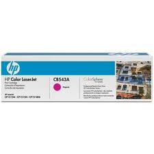 HP OEM CP1215/1518NI Toner Magenta - Click to enlarge